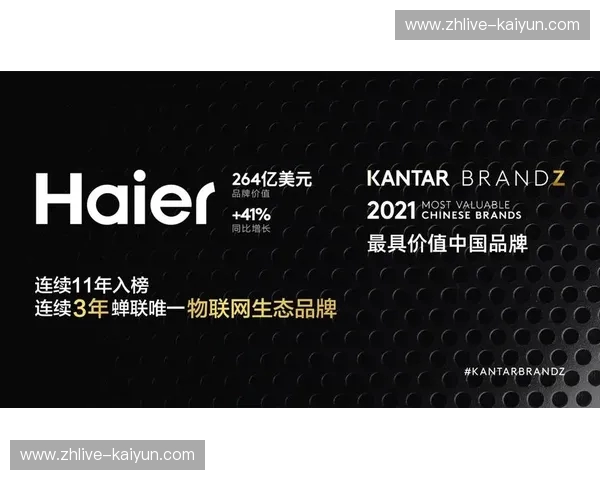 授权前瞻：打造品牌增长新引擎